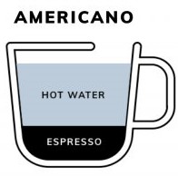 Americano