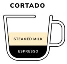 Cortado